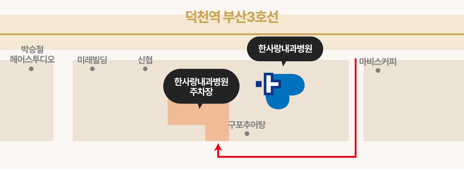 한사랑내과병원 주차장 안내도
